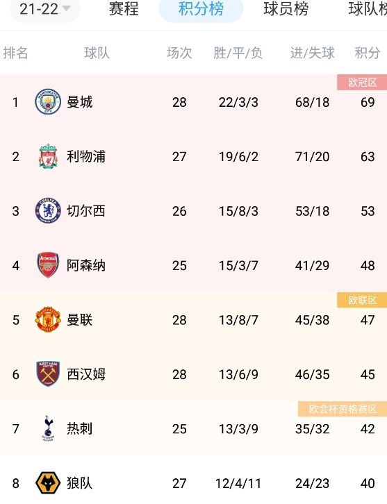 狠狠操伊人