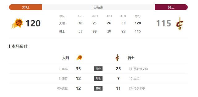 xvideos免费